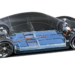 All About Electric Car Batteries