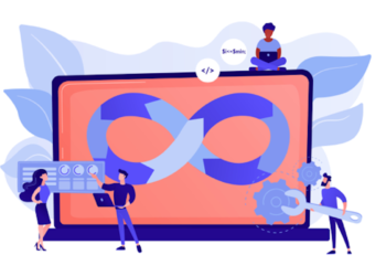 Why You Should Hire a WordPress DevOps Team