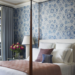 Wallpaper or Texture Design - Which One to Pick?