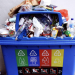 The challenges of implementing a recycling program