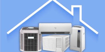 Different Types Of Air Conditioners